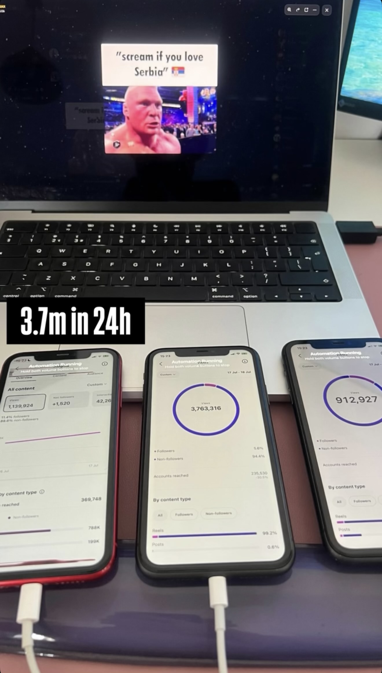 3.7M in 24 hours, three phones showing 1,139,924, 3,763,316 and 912,927 views