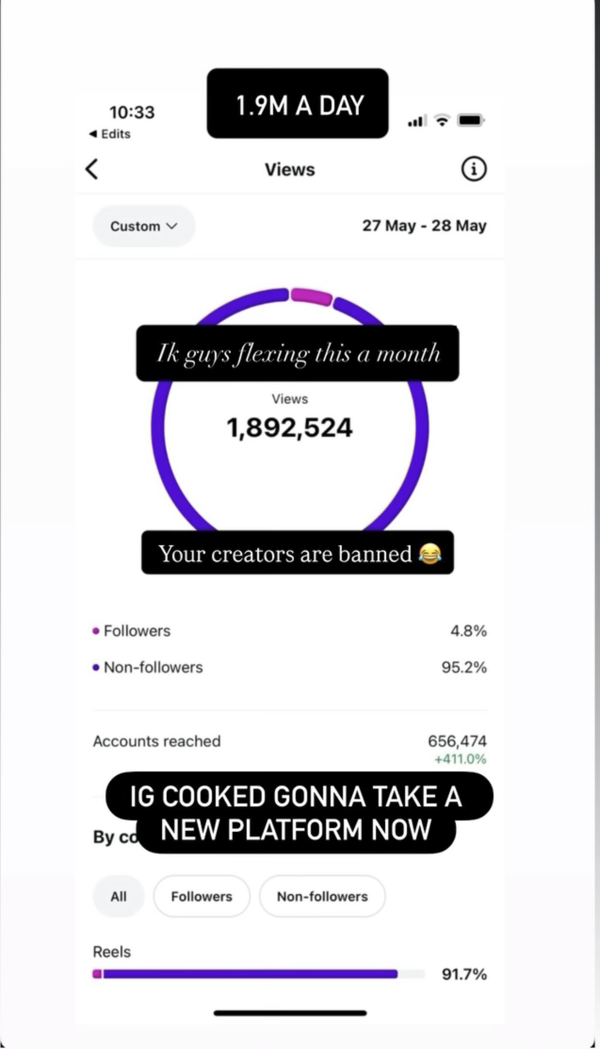 1.9M a day, Instagram views screenshot showing 1,892,524 views